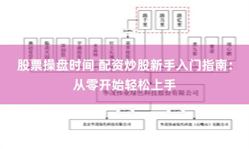 股票操盘时间 配资炒股新手入门指南：从零开始轻松上手