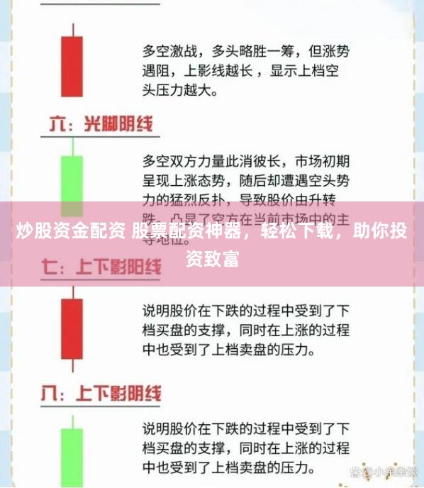 炒股资金配资 股票配资神器，轻松下载，助你投资致富