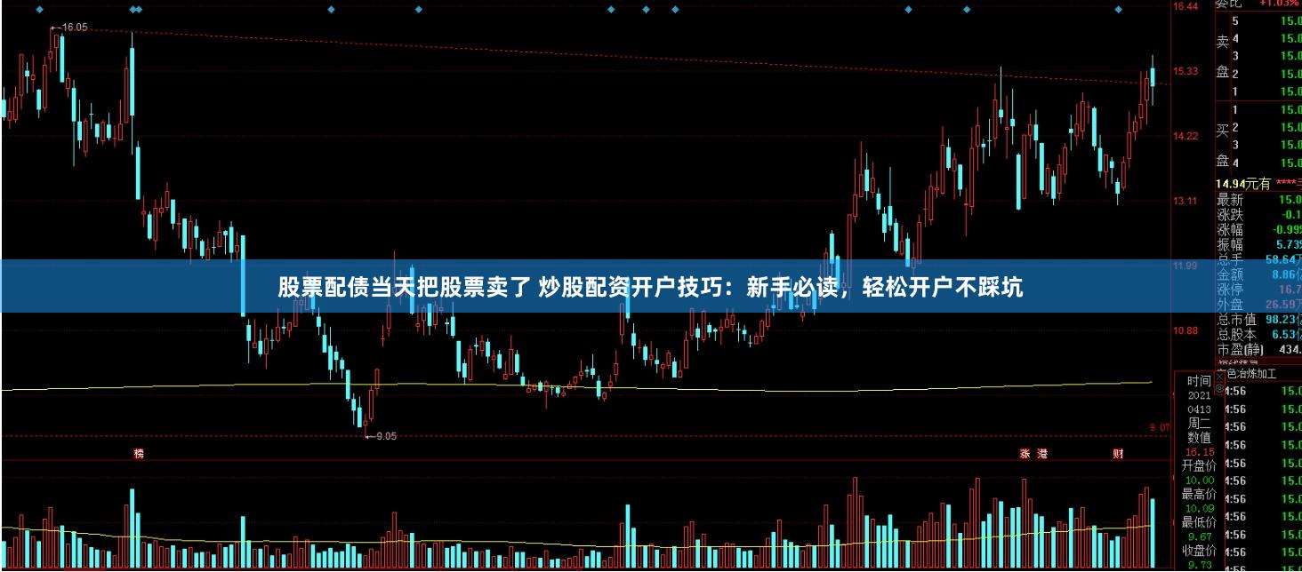 股票配债当天把股票卖了 炒股配资开户技巧:新手必读,轻松开户不踩坑