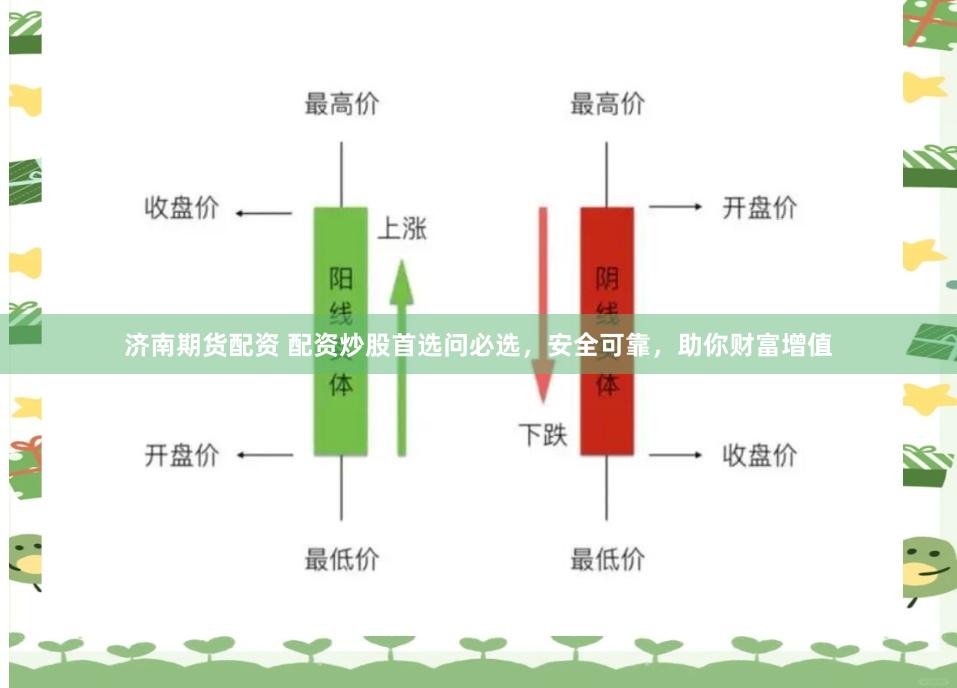 济南期货配资 配资炒股首选问必选，安全可靠，助你财富增值