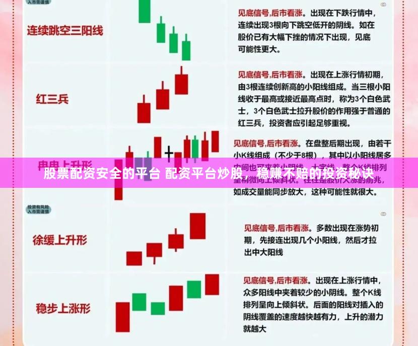 股票配资安全的平台 配资平台炒股，稳赚不赔的投资秘诀