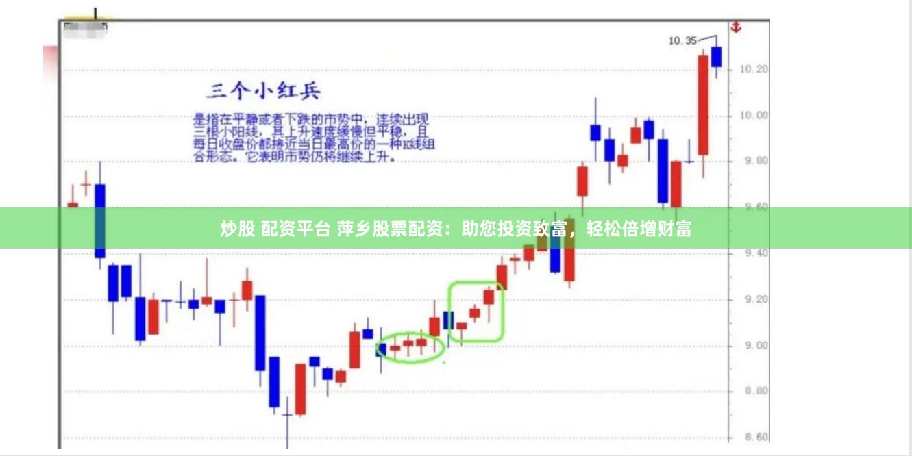 炒股 配资平台 萍乡股票配资：助您投资致富，轻松倍增财富
