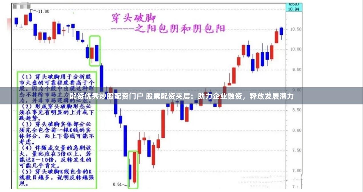 配资优秀炒股配资门户 股票配资夹层：助力企业融资，释放发展潜力