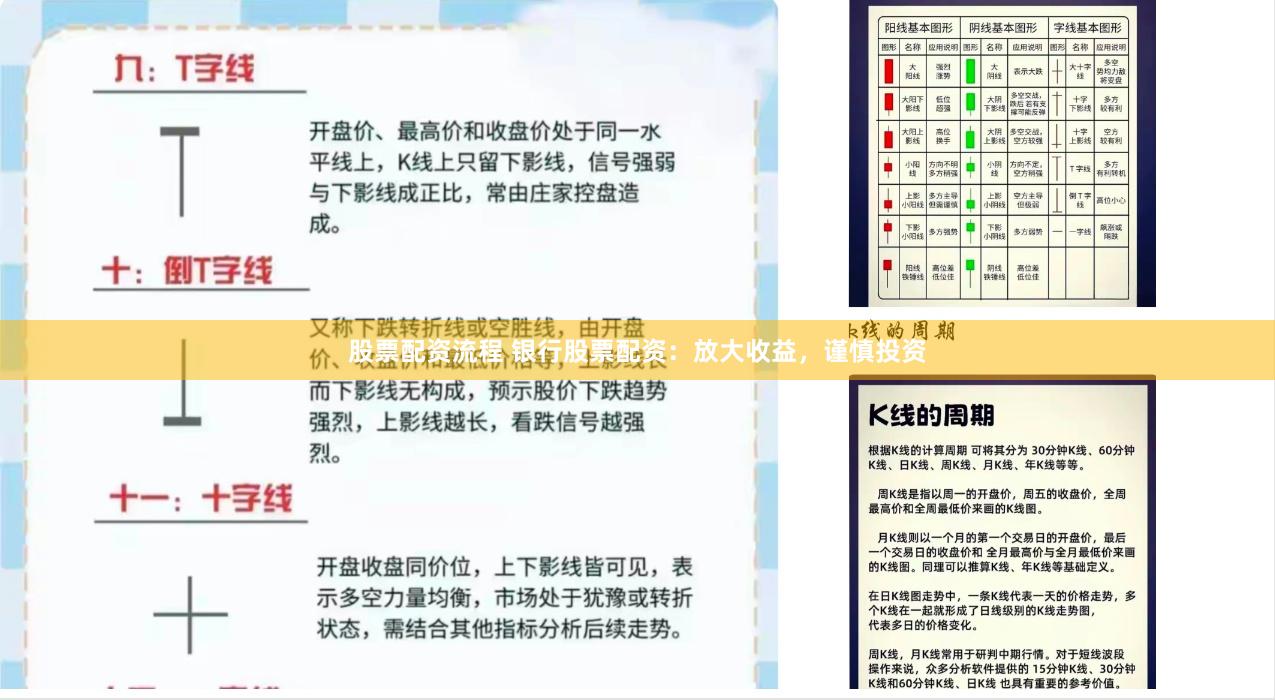 股票配资流程 银行股票配资:放大收益,谨慎投资