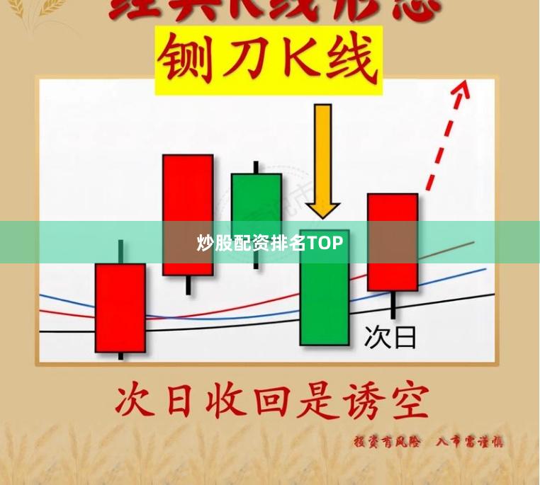 炒股配资排名TOP