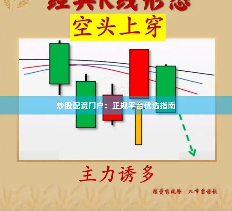炒股配资门户：正规平台优选指南