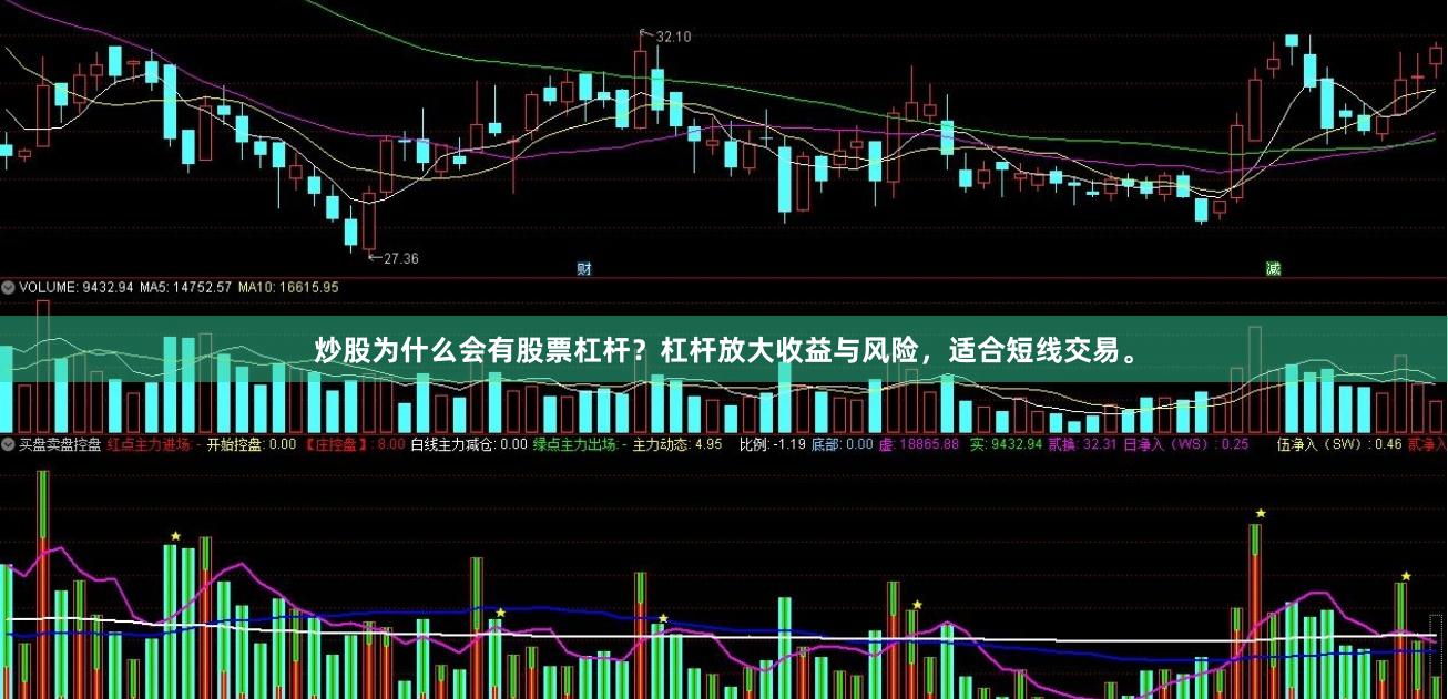 炒股为什么会有股票杠杆？杠杆放大收益与风险，适合短线交易。