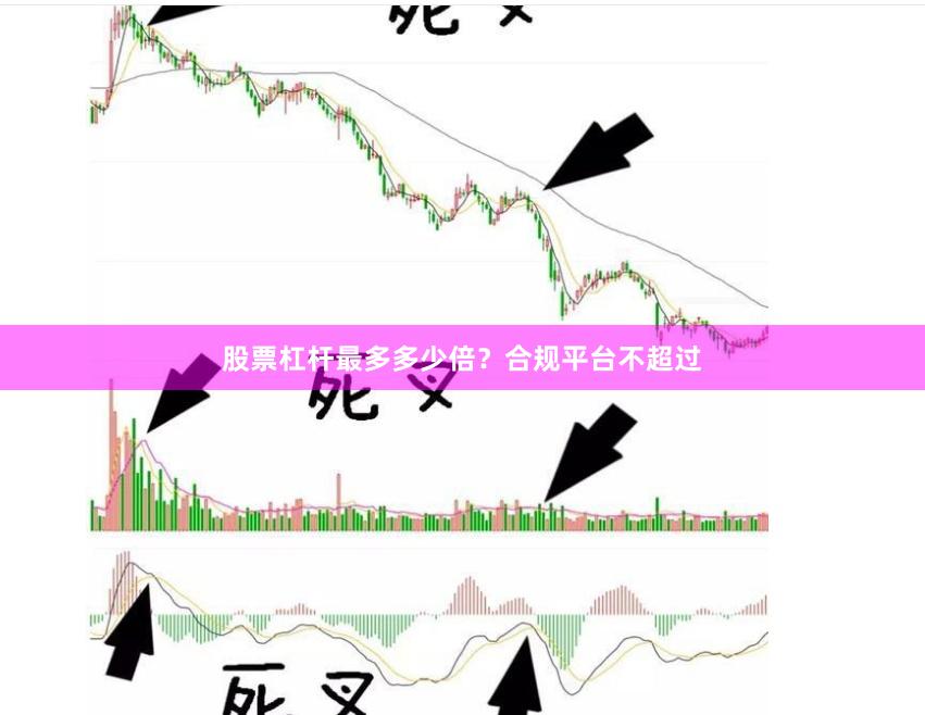 股票杠杆最多多少倍？合规平台不超过