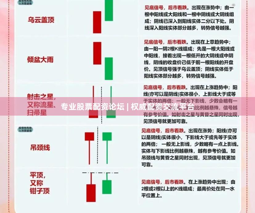 专业股票配资论坛 | 权威配资交流平台